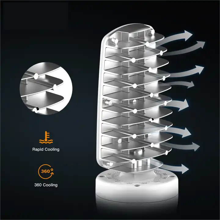 Smart Street LED Light Supply