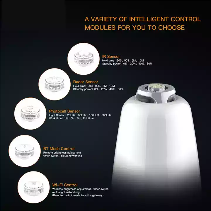 Waterproof Smart Bulb Light Dealer